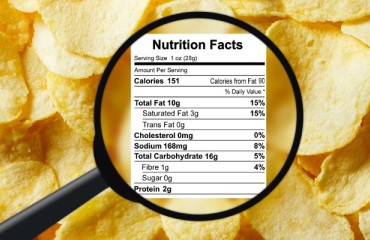 FDA Launches New Nutrition Facts Label for Potatoes