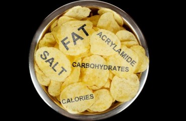 High Levels of Acrylamide for Potato Fries in Brussels