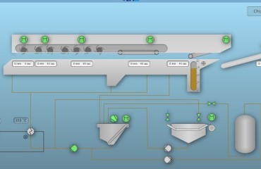 tna Launches Integrated Tool to Offer Visibility over all Production Process