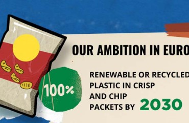 PepsiCo to Discontinue Use of Virgin Fossil-based Plastic in All Its Crisp and Chip Bags