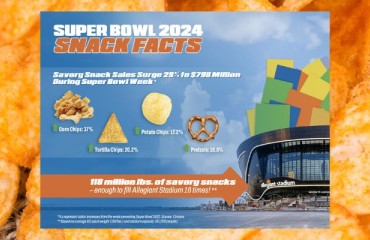 Super Bowl Week Potato Chips Sales Grew Sky High
