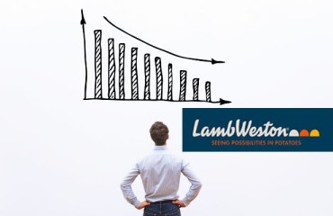 Lamb Weston’s Management Believes in the Global Frozen Potato Category's Sustainable Growth