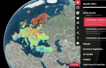New EU Soil Health Map to Empower Farmers with Predictive Climate and Land Use Insights